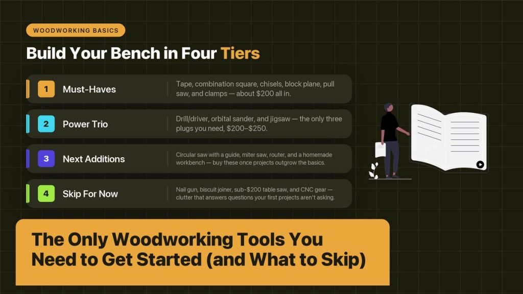 The Only Woodworking Tools You Need to Get Started (and What to Skip)