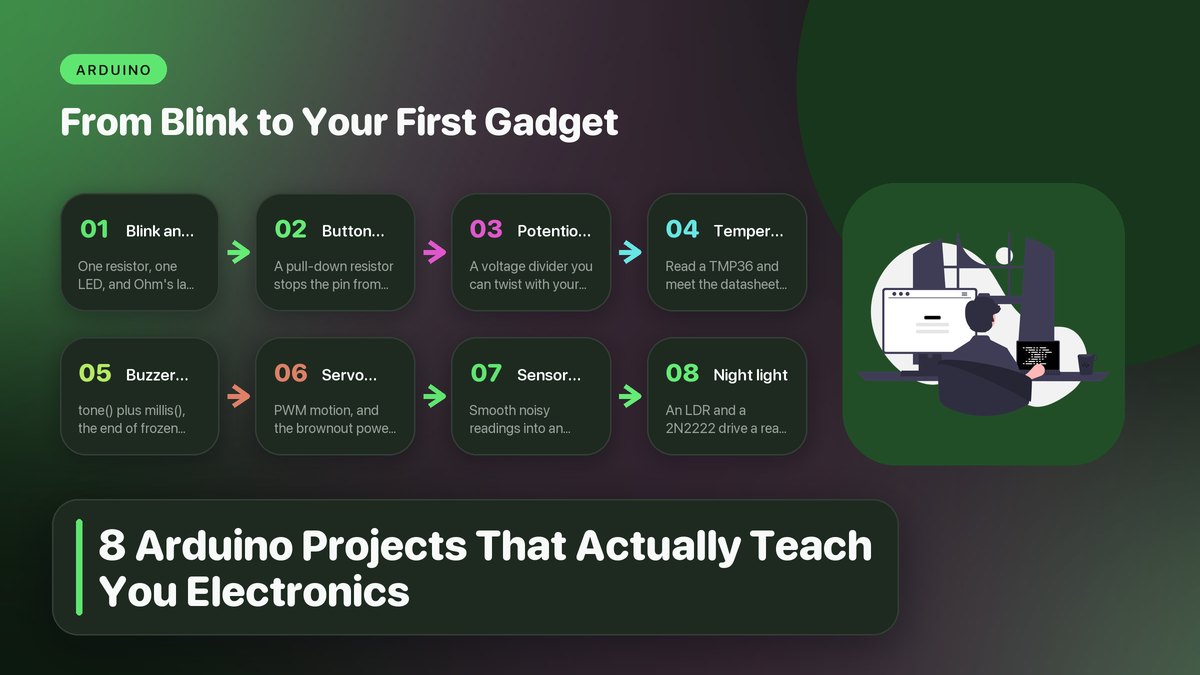 8 Arduino Projects That Actually Teach You Electronics