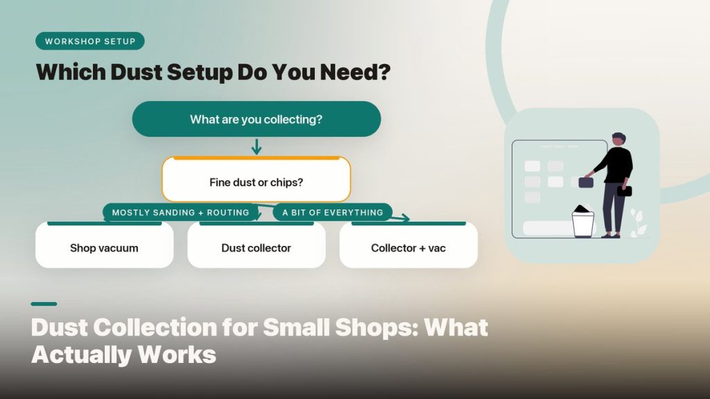 Dust Collection for Small Shops: What Actually Works